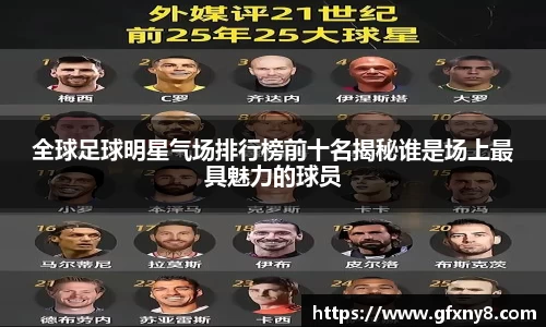 全球足球明星气场排行榜前十名揭秘谁是场上最具魅力的球员