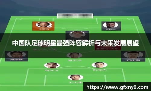 中国队足球明星最强阵容解析与未来发展展望